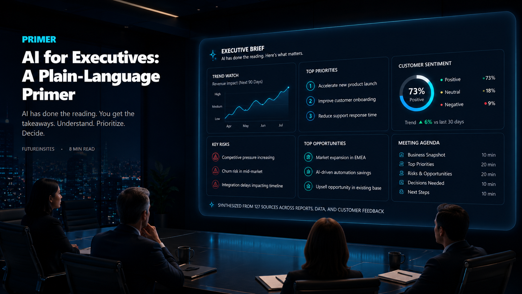 AI for Executives